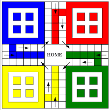 Ludo