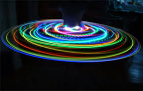 hoops hula
