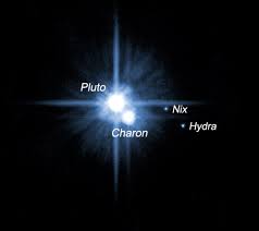 twelve planets