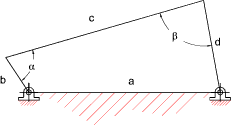 mechanical linkages