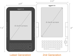 kindle 2nd generation