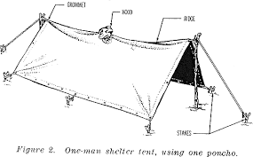 army poncho shelter