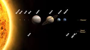picture of the planets