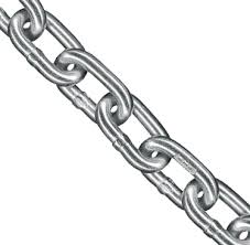 proof coil chain
