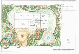 free landscape designs