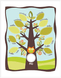 make your own family tree
