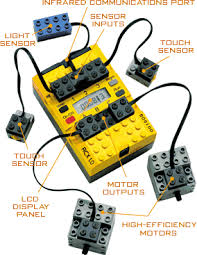 lego robots