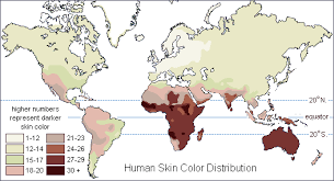 skin colour