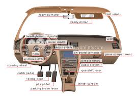 dashboard accessories