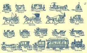 19th century transportation