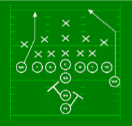 football play book
