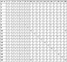 printable lpga schedule