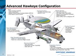 e2d hawkeye