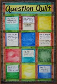 printables strategies