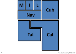 dollhouse printables labels pharmacy