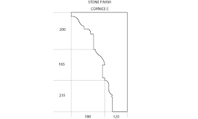 architectural cornice