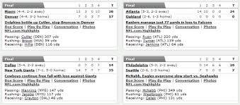 ESPN NFL Scores