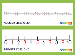 classroom number lines