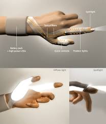 fiberoptic lights