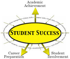 college student success