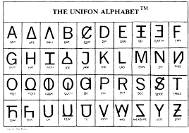phonetic chart
