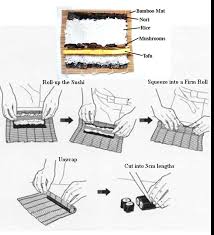 bamboo mat sushi