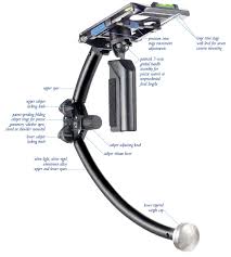 steadicam merlin diy