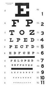eye chart test