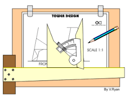 adjustable set squares