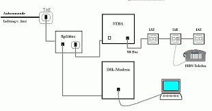 t dsl modem