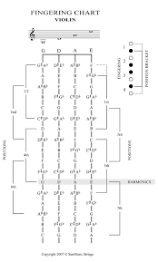 printable arizona