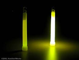 chemical reaction
