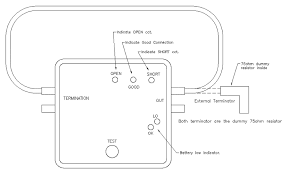 cable continuity test