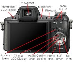 dsc h50 sony