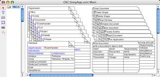 crc card