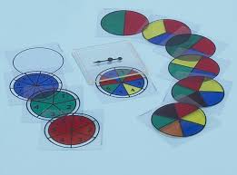acls practice test printable