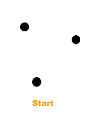 dot and line