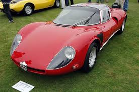 alfa romeo tipo 33