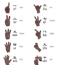 german numbers