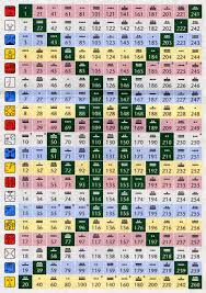13 moon calendar
