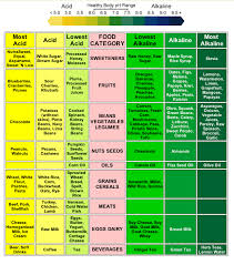 preschool printable helper chart