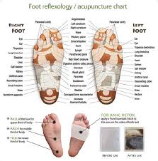 detoxify foot pads