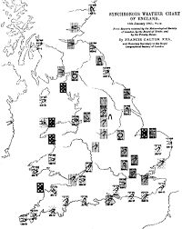 weather figures