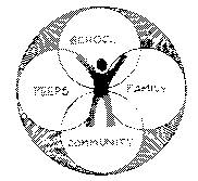 faith development