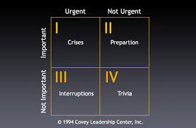 first thing first covey