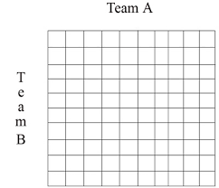 base 10 blocks printable flash cards
