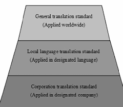 tqm outsourcing