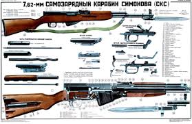sks carbine