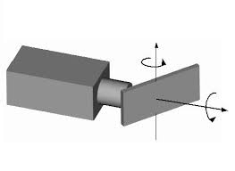 depth camera