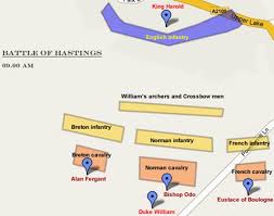 battle hasting
